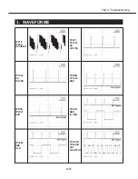 Preview for 89 page of Canon LV-5110U Service Manual