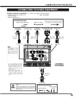 Предварительный просмотр 13 страницы Canon LV-5200 Owner'S Manual