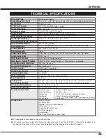 Предварительный просмотр 45 страницы Canon LV-5200 Owner'S Manual