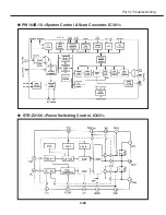 Preview for 90 page of Canon LV-5200U Service Manual