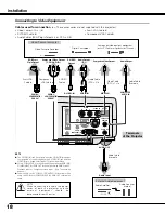 Предварительный просмотр 18 страницы Canon LV-5210 Owner'S Manual