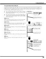 Предварительный просмотр 27 страницы Canon LV-5210 Owner'S Manual