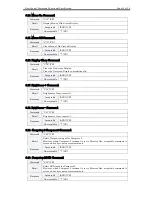 Preview for 11 page of Canon LV-5220 - Multimedia Projector SVGA Functional Specification