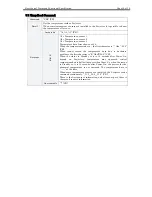 Preview for 20 page of Canon LV-5220 - Multimedia Projector SVGA Functional Specification