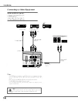 Предварительный просмотр 18 страницы Canon LV-5220 - Multimedia Projector SVGA Owner'S Manual