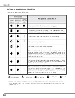 Предварительный просмотр 58 страницы Canon LV-5220 - Multimedia Projector SVGA Owner'S Manual