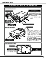 Предварительный просмотр 7 страницы Canon LV-7105 Owner'S Manual