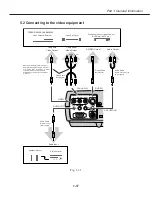 Preview for 29 page of Canon LV-7105 Service Manual