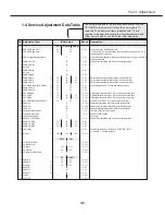 Предварительный просмотр 61 страницы Canon LV-7105 Service Manual