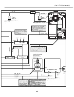 Preview for 83 page of Canon LV-7105 Service Manual