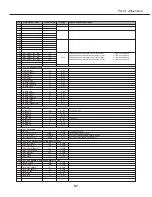 Предварительный просмотр 50 страницы Canon LV-7215U Service Manual