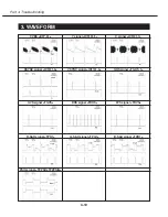 Preview for 76 page of Canon LV-7215U Service Manual