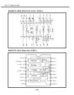 Preview for 78 page of Canon LV-7215U Service Manual