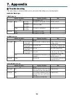 Предварительный просмотр 60 страницы Canon LV-7240 User Manual