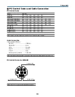 Предварительный просмотр 68 страницы Canon LV-7240 User Manual