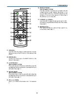 Предварительный просмотр 18 страницы Canon LV-7250 User Manual