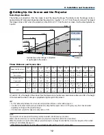 Предварительный просмотр 21 страницы Canon LV-7250 User Manual