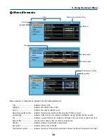 Предварительный просмотр 47 страницы Canon LV-7250 User Manual