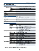 Предварительный просмотр 48 страницы Canon LV-7250 User Manual