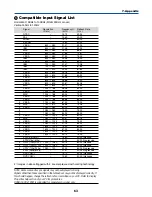 Предварительный просмотр 72 страницы Canon LV-7250 User Manual