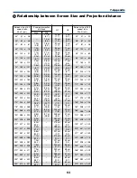 Preview for 73 page of Canon LV-7250 User Manual