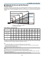 Предварительный просмотр 21 страницы Canon LV-7255 User Manual