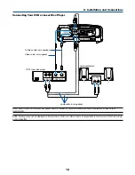 Предварительный просмотр 27 страницы Canon LV-7255 User Manual