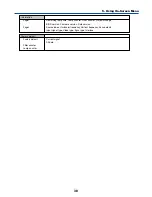 Предварительный просмотр 47 страницы Canon LV-7255 User Manual