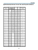 Предварительный просмотр 70 страницы Canon LV-7255 User Manual