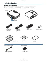 Предварительный просмотр 10 страницы Canon LV-7260 User Manual