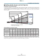 Предварительный просмотр 21 страницы Canon LV-7260 User Manual