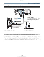 Предварительный просмотр 27 страницы Canon LV-7260 User Manual