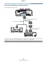 Предварительный просмотр 29 страницы Canon LV-7260 User Manual