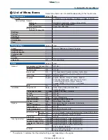 Предварительный просмотр 51 страницы Canon LV-7260 User Manual