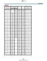 Предварительный просмотр 78 страницы Canon LV-7265 User Manual