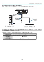 Предварительный просмотр 26 страницы Canon LV-7280 User Manual