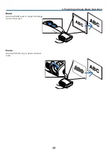 Предварительный просмотр 38 страницы Canon LV-7280 User Manual