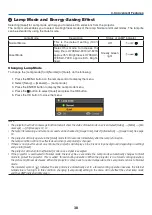 Предварительный просмотр 47 страницы Canon LV-7280 User Manual