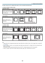 Предварительный просмотр 66 страницы Canon LV-7280 User Manual