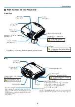 Предварительный просмотр 13 страницы Canon LV-7285 User Manual