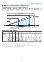 Предварительный просмотр 20 страницы Canon LV-7285 User Manual