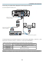 Предварительный просмотр 28 страницы Canon LV-7285 User Manual