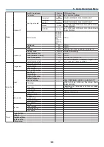 Предварительный просмотр 59 страницы Canon LV-7285 User Manual