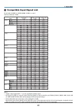 Предварительный просмотр 90 страницы Canon LV-7285 User Manual