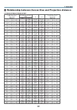 Предварительный просмотр 91 страницы Canon LV-7285 User Manual