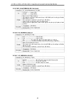 Preview for 43 page of Canon LV-7290 Command Specifications