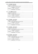 Preview for 50 page of Canon LV-7290 Command Specifications