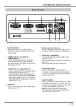 Предварительный просмотр 11 страницы Canon LV-7290 User Manual