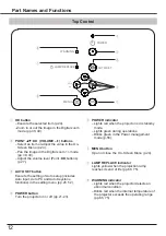 Предварительный просмотр 12 страницы Canon LV-7290 User Manual