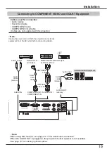 Предварительный просмотр 19 страницы Canon LV-7290 User Manual